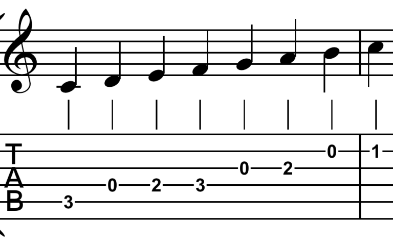 Diatonic scale on C tablature clef