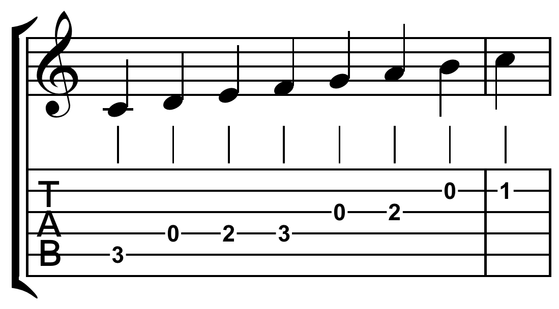 Diatonic scale on C tablature clef